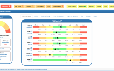 What’s New in LabSmarts: Faster Review, Easier Navigation, and Better Follow-Up Reports