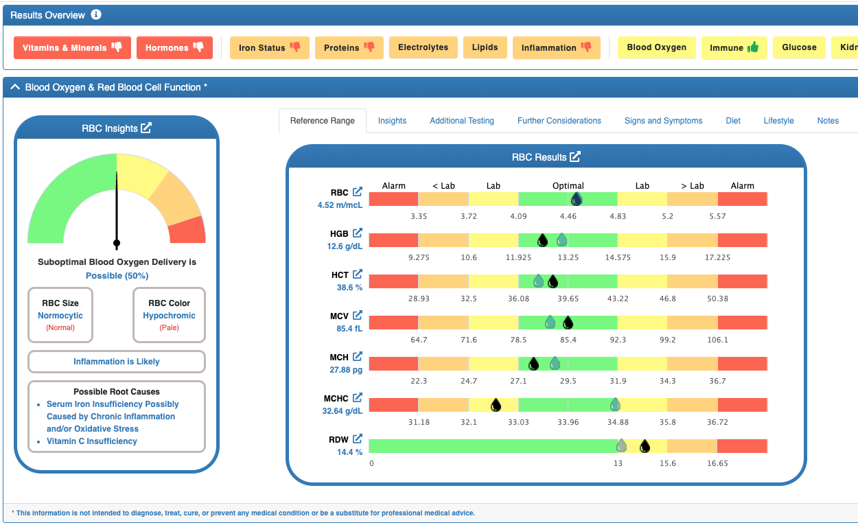 Results Overview Comparison – Feature Image1