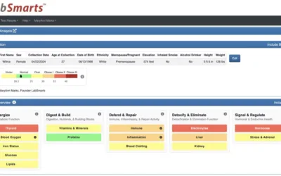 New Features: The LabSmarts 5-System Method™, Glucose Dysregulation Patterns, Stress & Adrenal Balance Section, BMI Bar Graph, & More