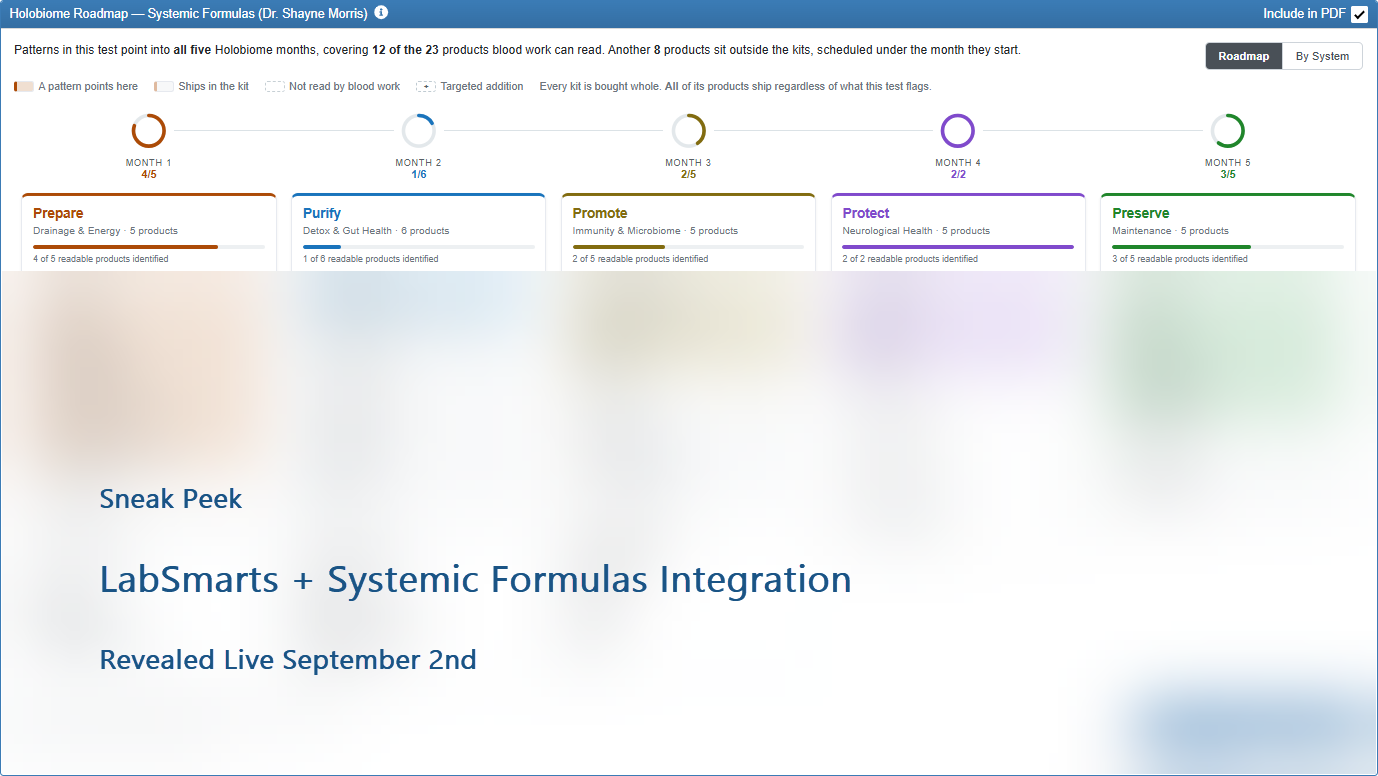 Holobiome Roadmap - 08-13-26 - blurred